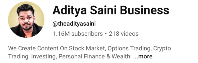 Worked with Aditya saini